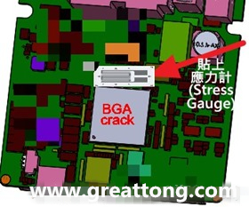 BGA_crack_stress_gaugeBGA錫球開裂改善方案