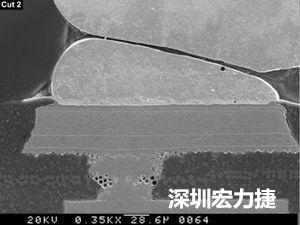 圖6：這種扇出方法避免使用高階技術，而且不會影響訊號完整性。BGA接腳分成內(nèi)部接腳和外部接腳兩部份。