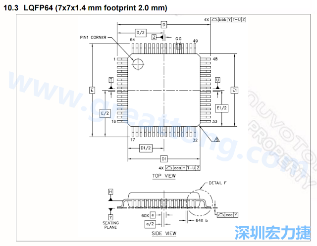 footprint 主要的設(shè)計(jì)就是要知道板框及Pad的尺寸， 如下圖所示，你會(huì)一直看到 dimension in inch/mm 之類的字眼。