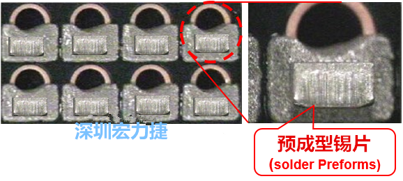  「預(yù)成型錫片(Solder preforms)」是一種擠壓成型的小錫片，可以在PCBA貼片加工時(shí)用來(lái)局部增加錫膏印刷量，幫助因?yàn)槭褂娩摪逵∷⒍芟薜腻a膏量，用來(lái)改善焊錫的品質(zhì)。